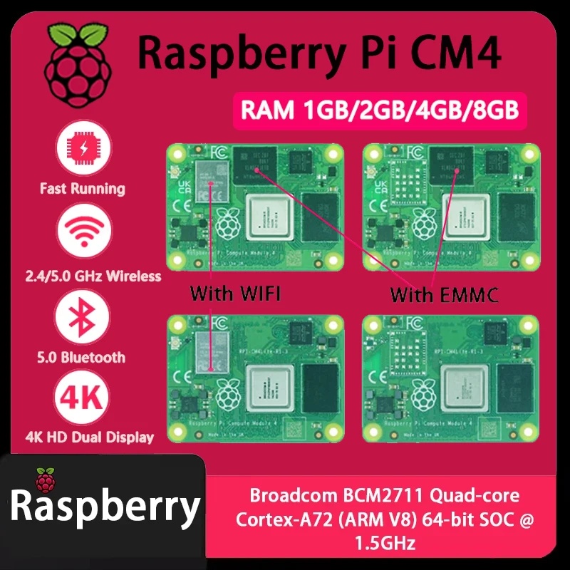 Raspberry Pi CM4 1GB/2GB/4GB/8 - đánh giá và giá Compute Module 4 32Gb Wifi